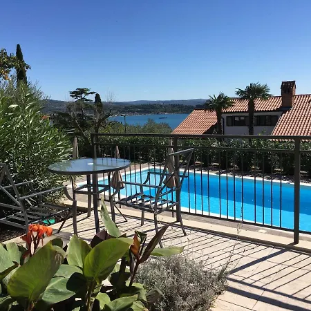 Vilfanova-